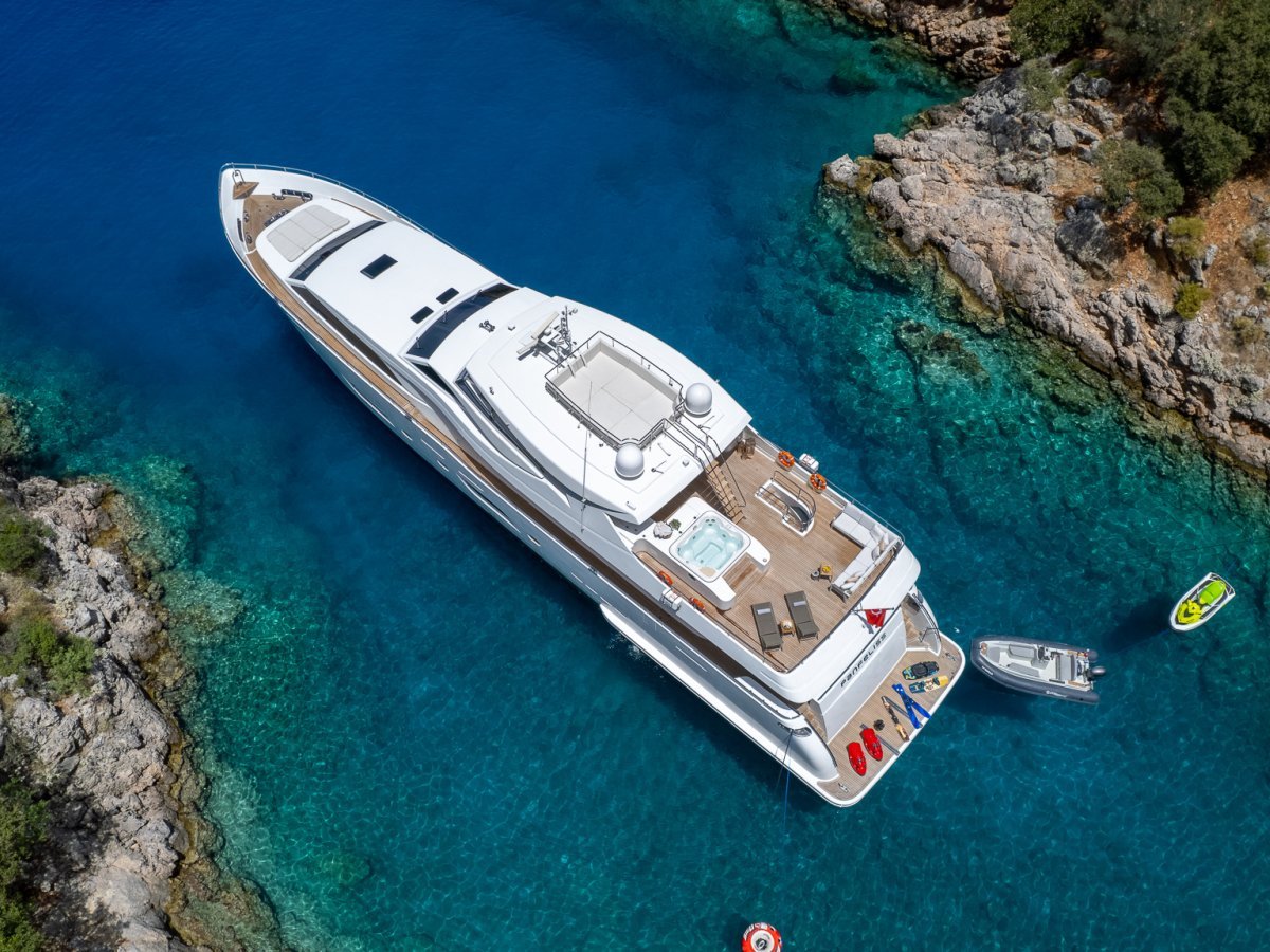 Charter Yacht-PANFELISS-1