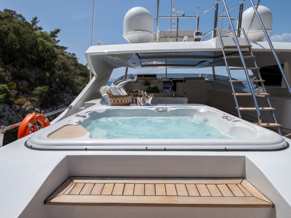Charter Yacht-PANFELISS-3
