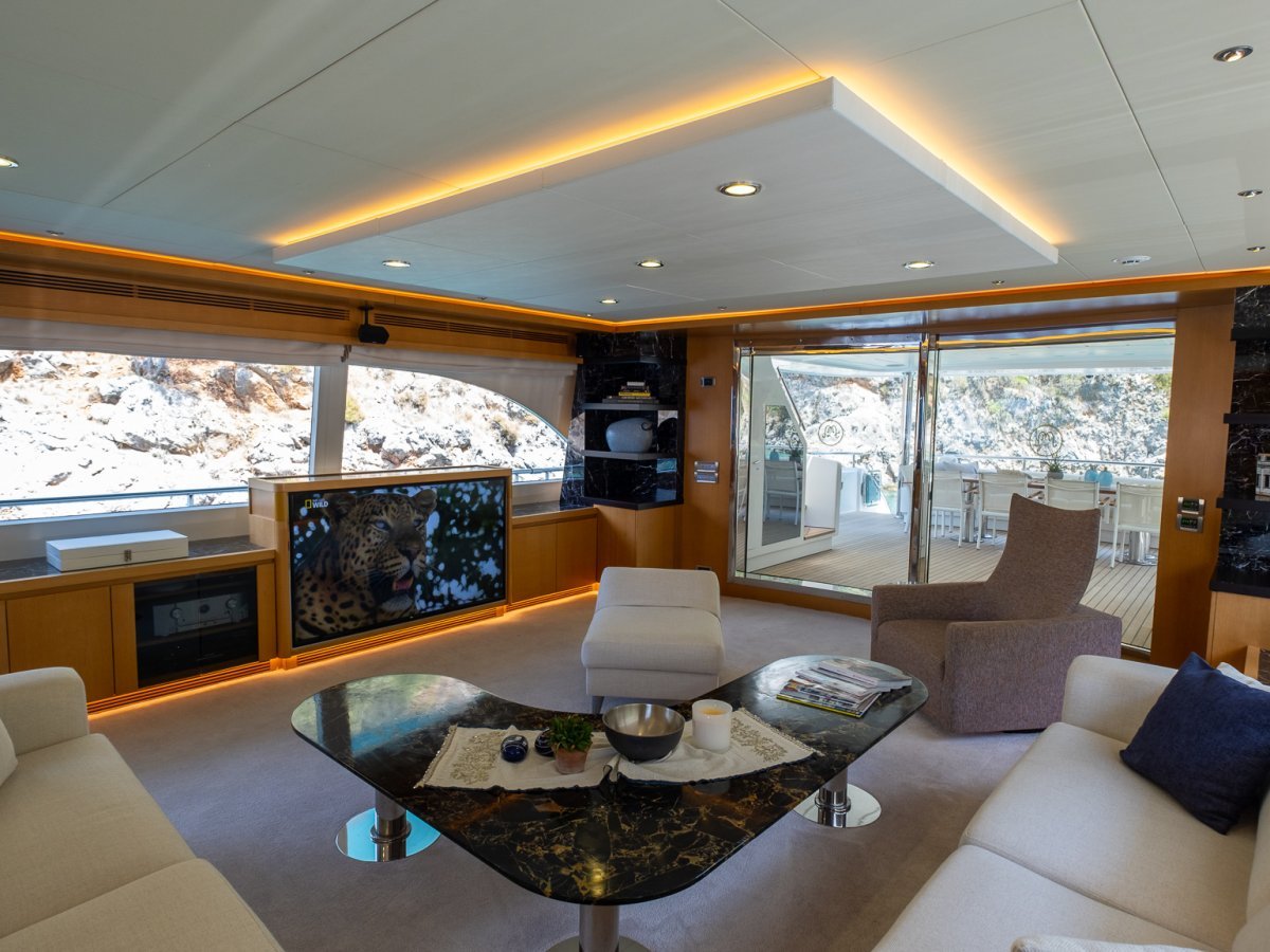 Charter Yacht-PANFELISS-5